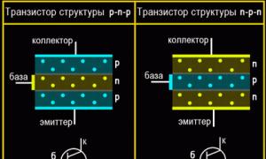 Справочники электронных компонентов Справочник маломощных биполярных транзисторов